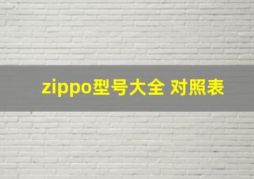 zippo型号大全 对照表